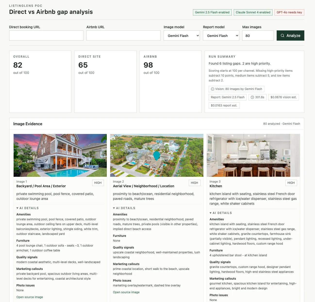 Direct vs Airbnb Gap Analysis Image Scan