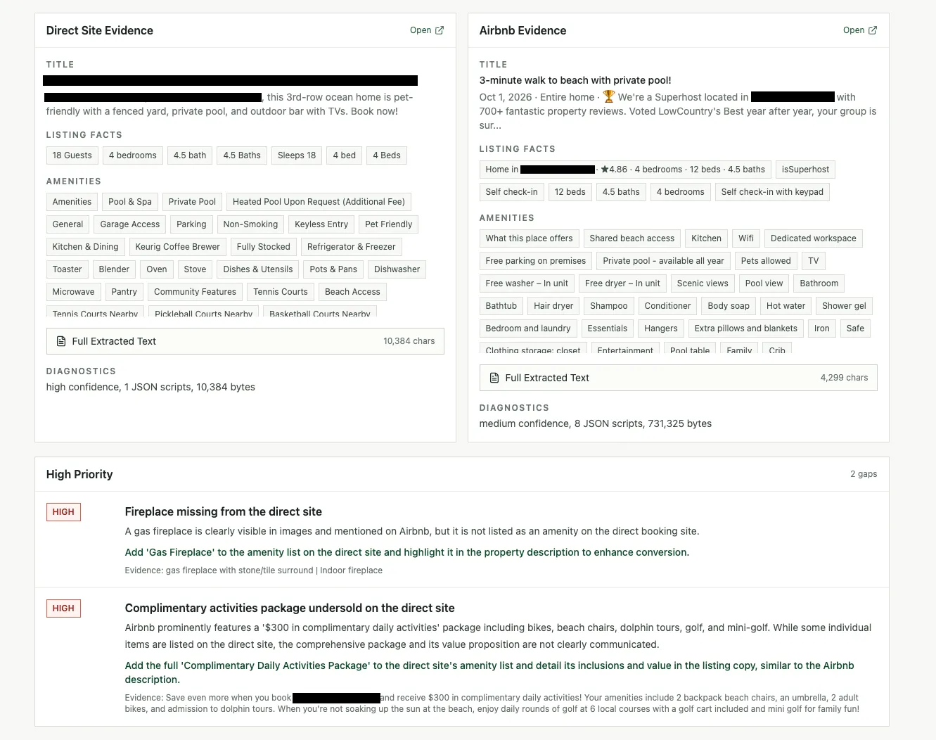 Direct vs Airbnb Gap Analysis Priority Issues Found